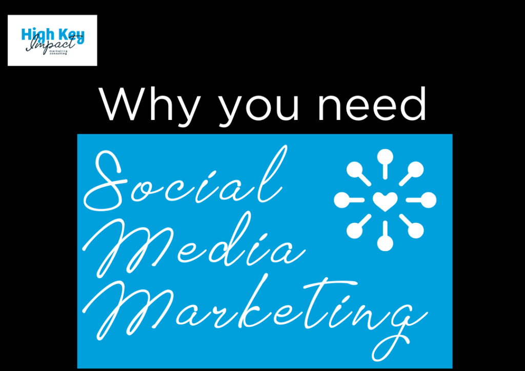 Why you need social media marketing